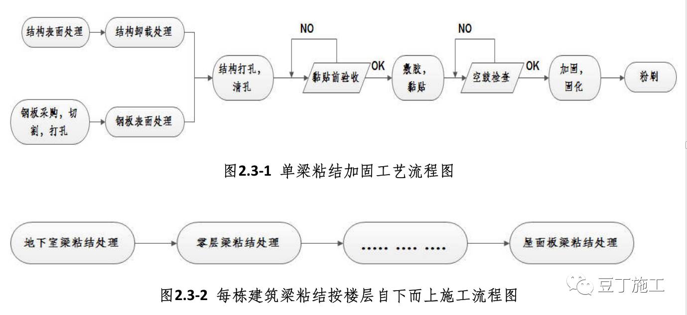 建筑细微裂缝原因,高楼层地面开裂如何修复