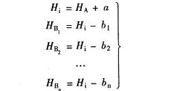 水准仪测量领会,工程水准仪测量教学