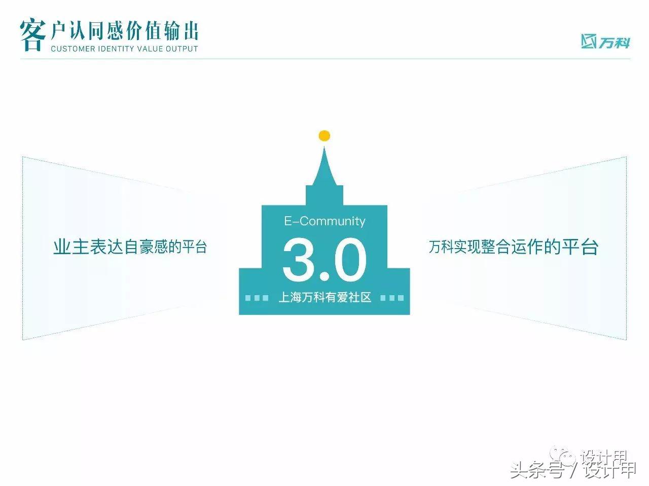 ppt扁平化总结怎么做,如何做出高逼格扁平化的ppt