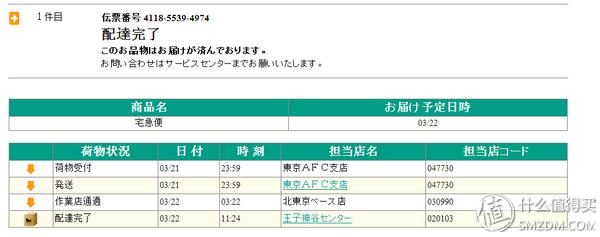 跟我一起，买下日本——日本五家转运公司横向对比