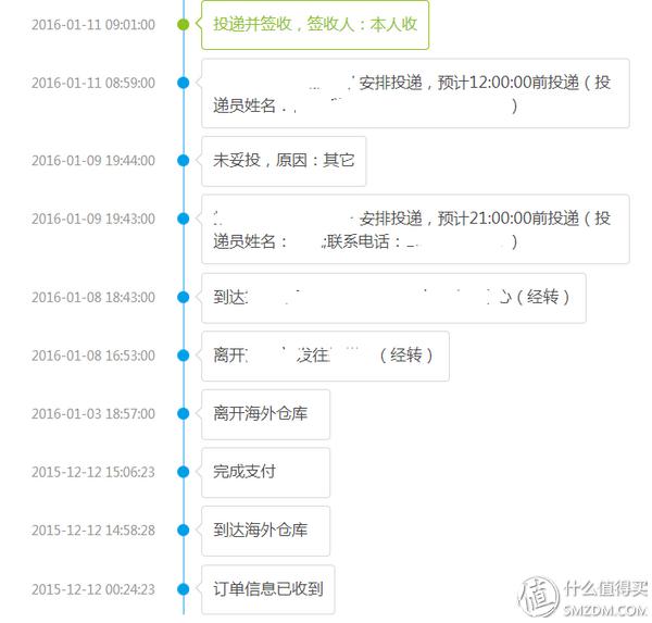 跟我一起，买下日本——日本五家转运公司横向对比