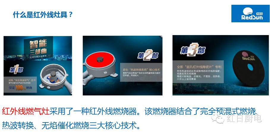 燃气灶氮氧化物,燃气灶二氧化碳释放量