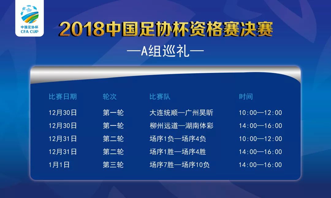 2018中国足协杯决赛赛程,2018中国足协杯资格赛决赛