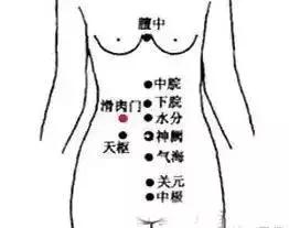 拍打降肝火最好的穴位,穴位降压操操作视频