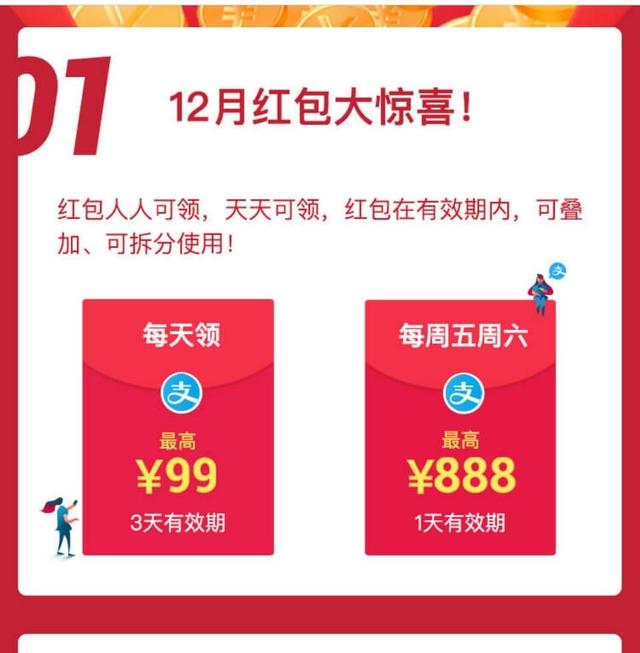支付宝红包码是如何实现月入百万,支付宝红包如何日赚1000
