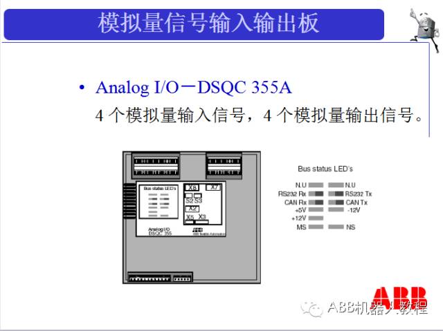 abb机器人基础知识有哪些,领会abb机器人需要具备哪些知识