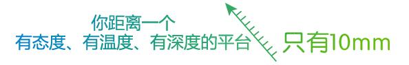 黄体酮保健品的作用,黄体酮保胎神器真的有用吗
