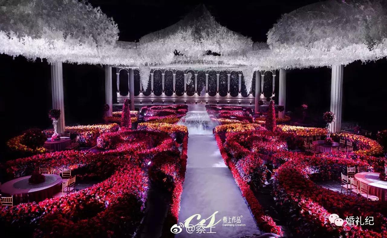 测你适合什么风格婚礼,婚礼测试搭配指数