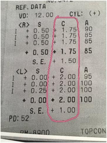 弱视专家王大夫,王大夫小儿微针疗法视频