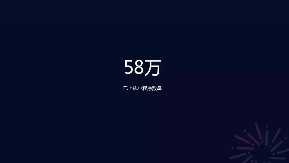 「翼巢云销」小程序这一年：1.7亿日活、上线58万个