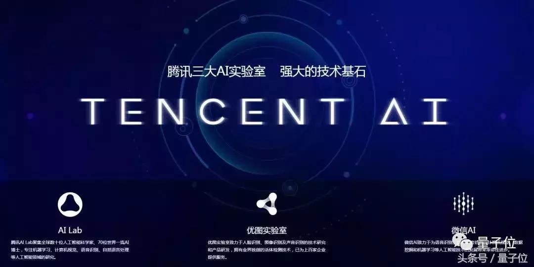 ai创业者,ai创业者腾讯