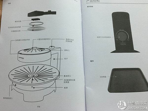 能在家用电烤炉烧烤吗,在家就能吃的烤肉的烤炉