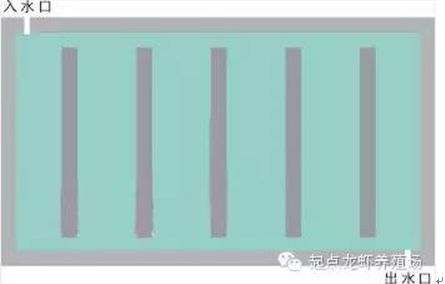 小龙虾养殖塘如何建设,养小龙虾田怎样建塘为好