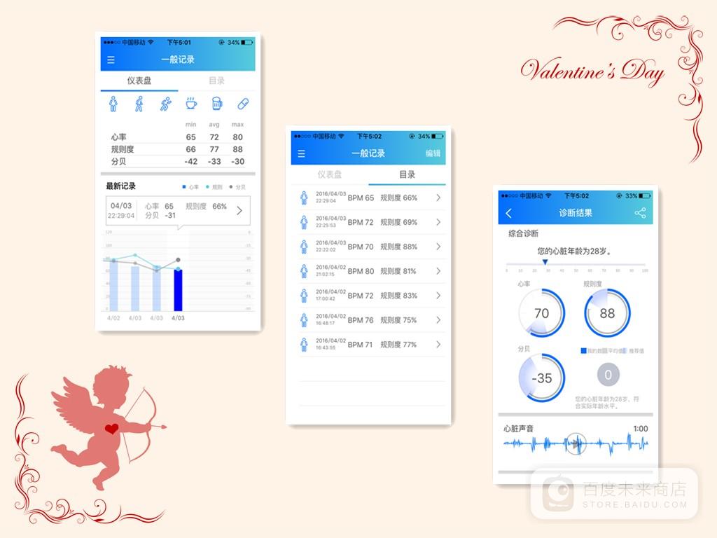 孕妇监测心率软件,孕妇家用血糖检测仪推荐