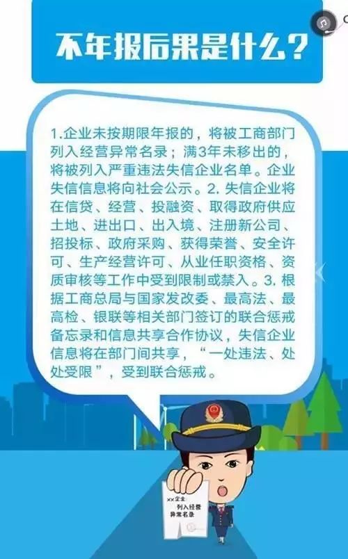 注意啦！这份年报很重要，企业们赶紧看过来~