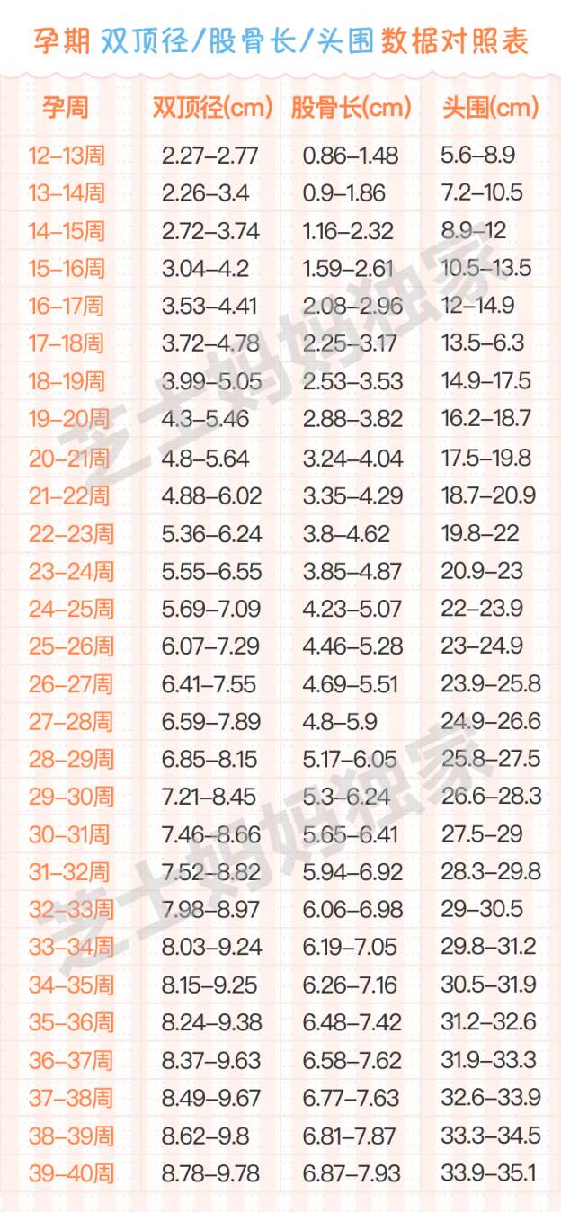 肚子里的宝宝健不健康,肚子里宝宝不健康孕妈有什么反应