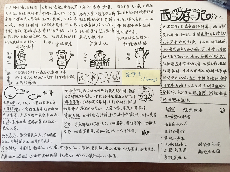 西游记简单读书小报三年级,西游记读书小报关于人物