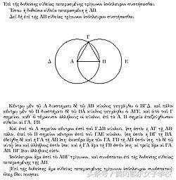 数学发展史详细过程,古埃及的数学发展史