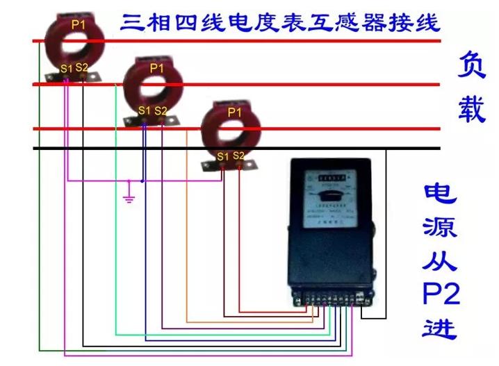 电能表接线图分享：看似复杂，其实很简单！