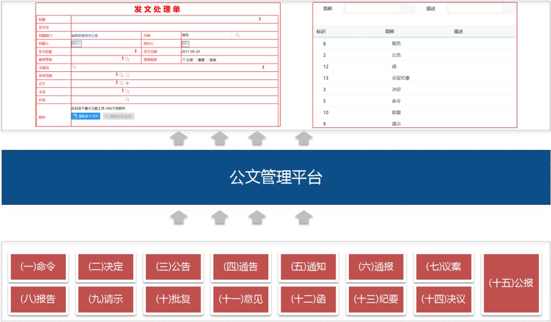 泛微oa系统业务联系电话,泛微oa系统移动端下载