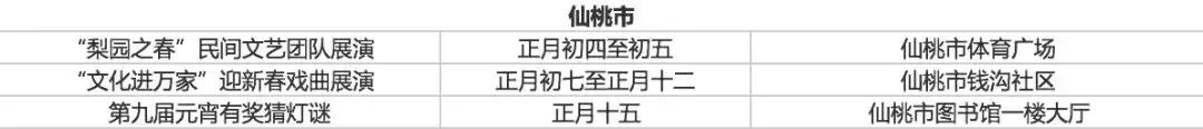 春节七天乐精彩不重样,春节7天旅游