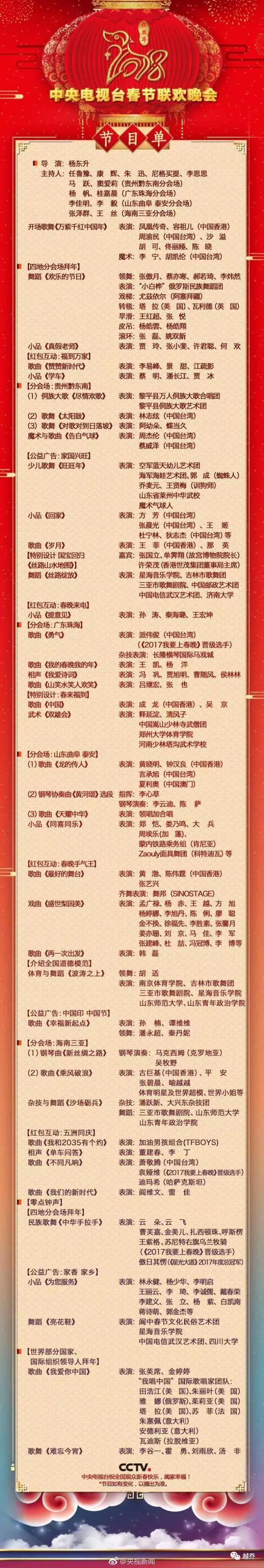 春节七天乐精彩不重样,春节7天旅游