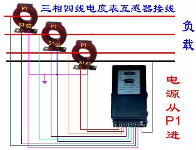 电能表电流表接线方法,电能表的正确接线讲解