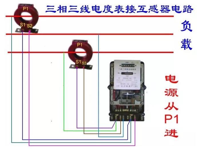 电能表电流表接线方法,电能表的正确接线讲解