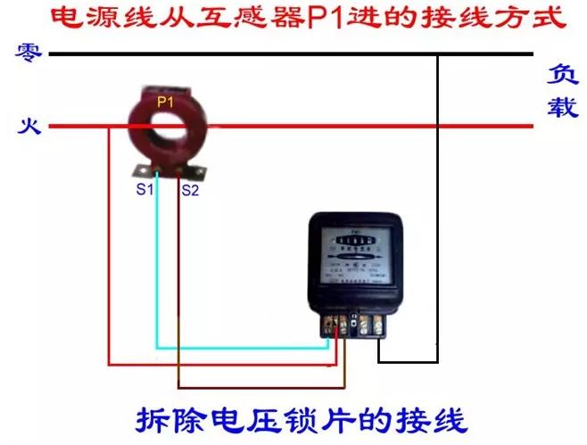 电能表电流表接线方法,电能表的正确接线讲解