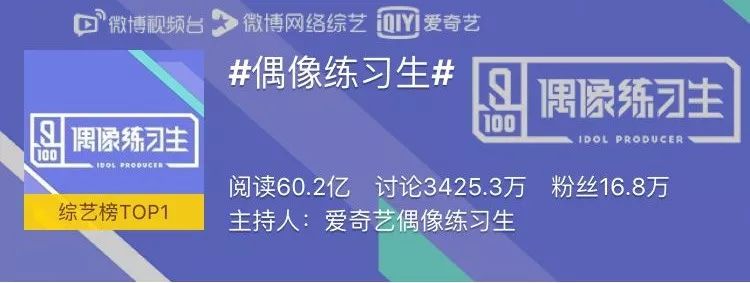 坤音四子歌曲偶像练习生,偶像练习生坤音四子互背