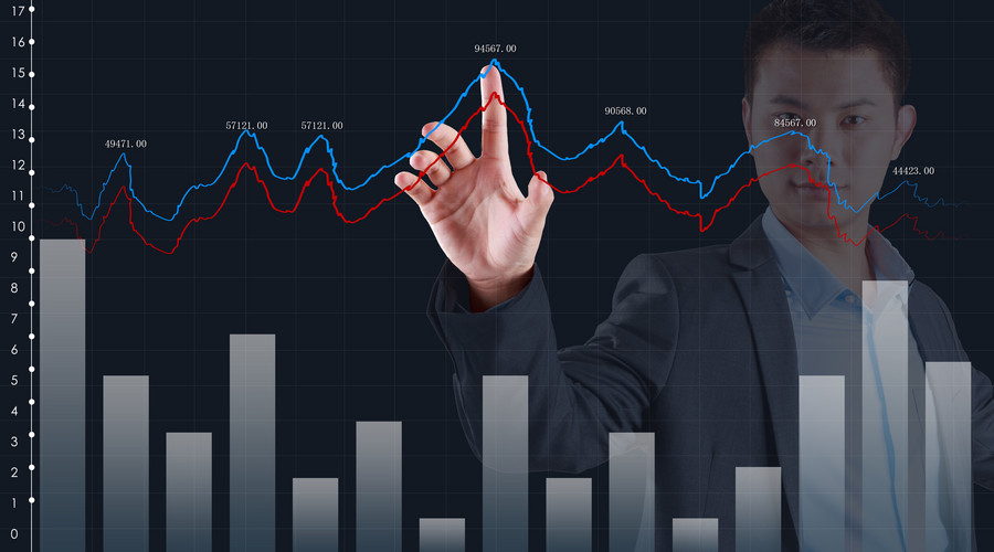 营销问答的痛点,营销类访谈提问问题大全