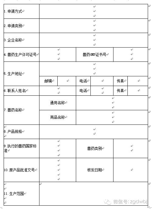 兽药批准文号申请流程,兽药批文报批最新流程