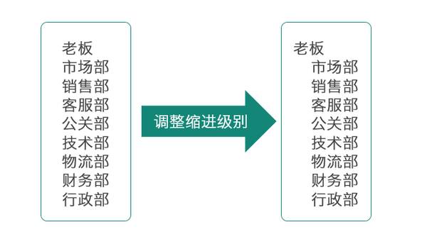 扁平化ppt素材图,ppt扁平化教学视频