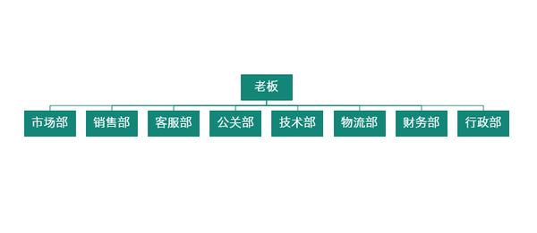 扁平化ppt素材图,ppt扁平化教学视频