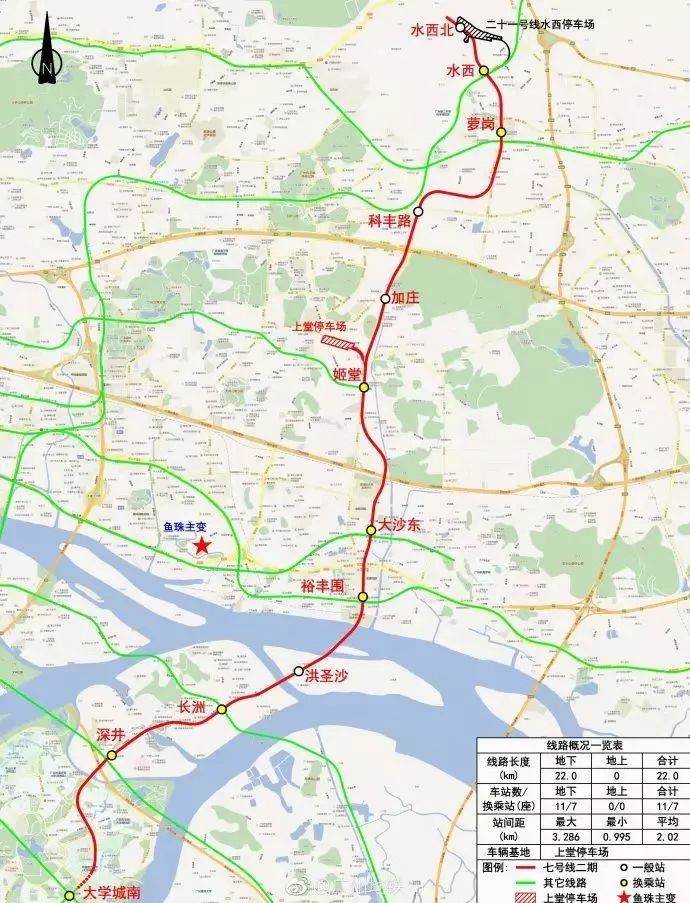 广州地铁2条新线,大学城17号地铁线最新消息