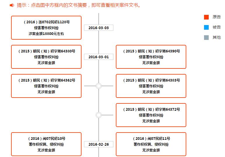 点击律说：弹幕鼻祖A站缘何风波不断