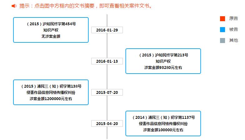 点击律说：弹幕鼻祖A站缘何风波不断