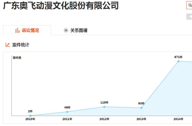 点击律说：弹幕鼻祖A站缘何风波不断