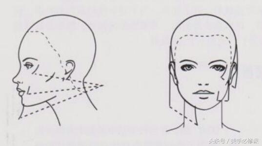 沙宣美发的十大基础知识,美发课程沙宣