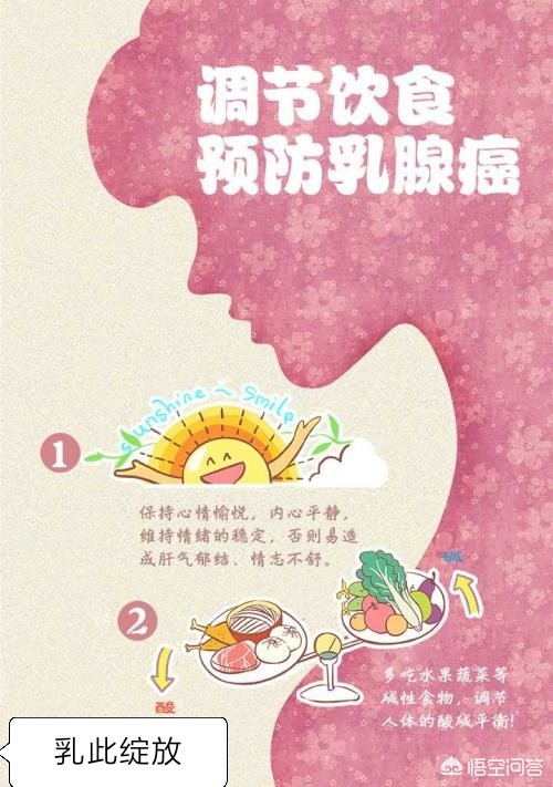 女人就是要好好爱自己,女人要懂得对自己好点才是硬道理