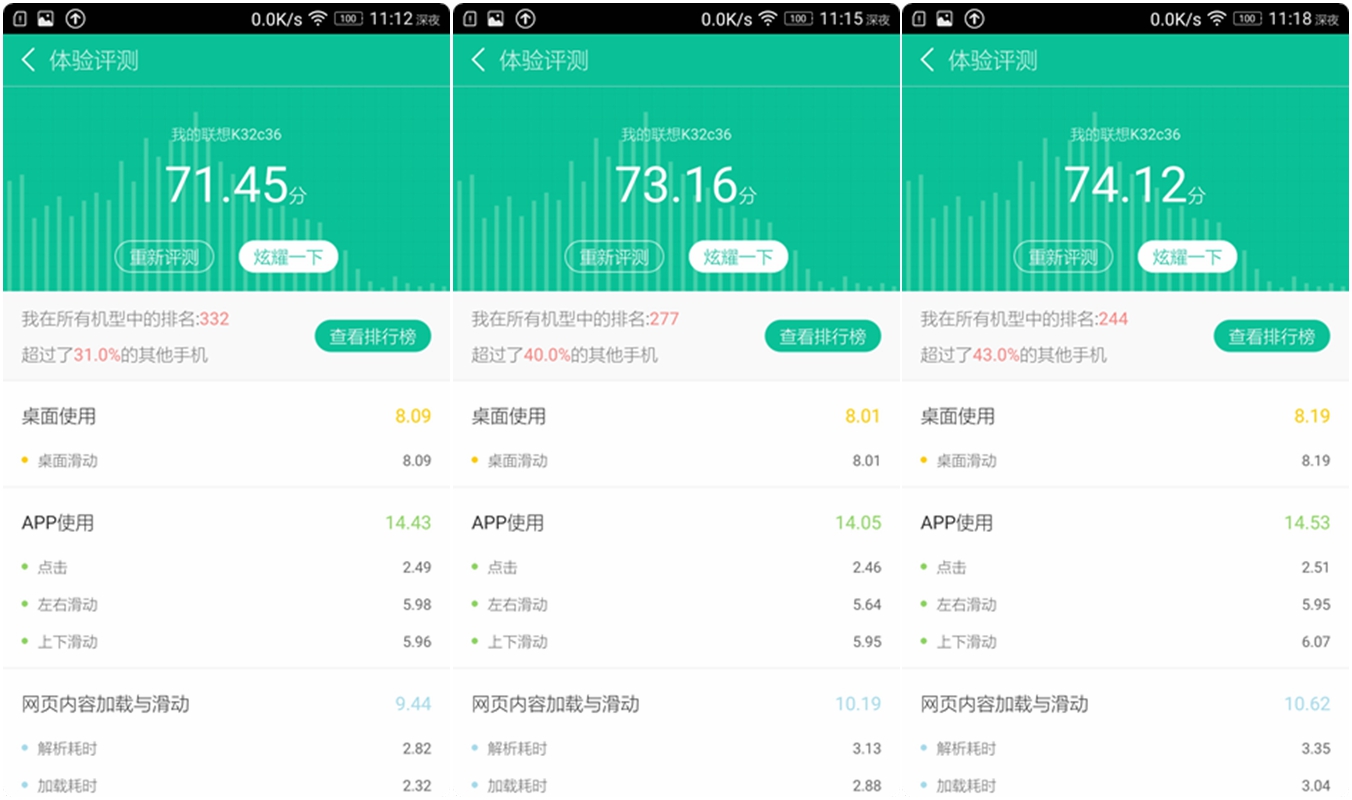 涔愭3,鑱旀兂涔愭3