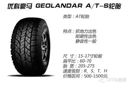 suv轮胎如何选购,汽车越野轮胎知识大全