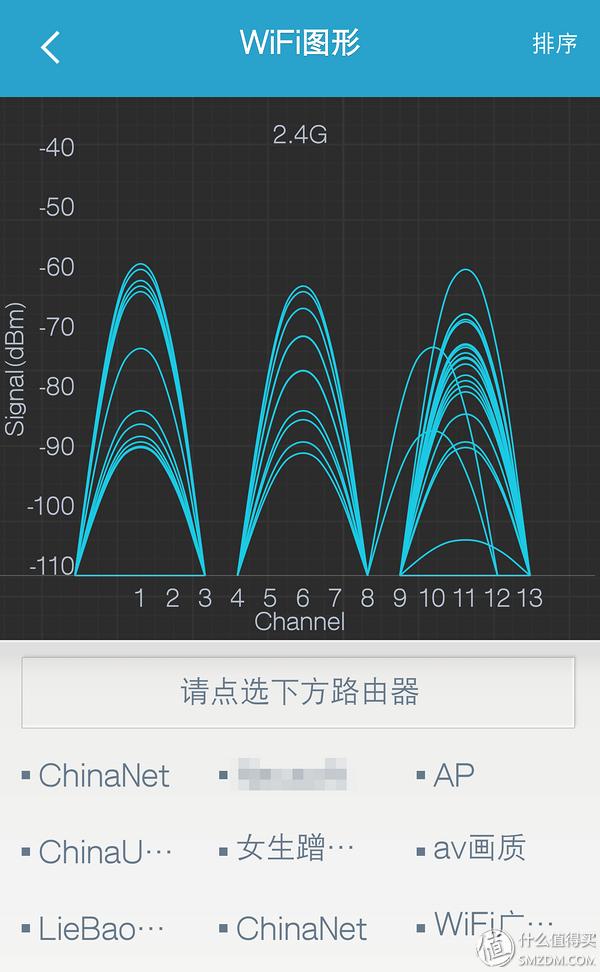 tenda腾达ac6双频5g路由器怎么样,腾达ac9是百兆还是千兆路由器