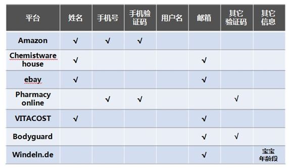 美国海淘购物平台哪个好,海淘购物哪个平台好