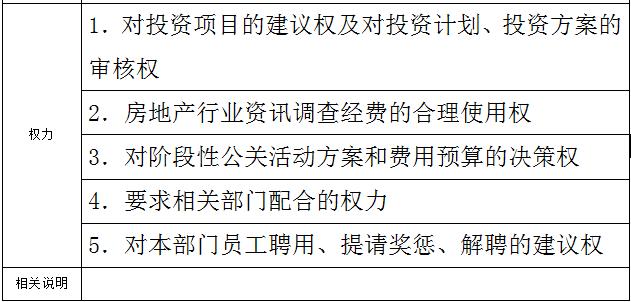万科物业管理制度大全,万科质量管理制度