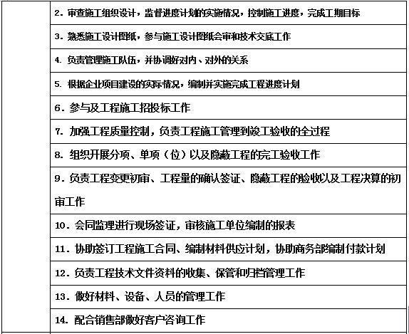 万科物业管理制度大全,万科质量管理制度