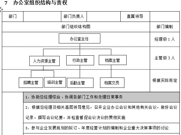 万科物业管理制度大全,万科质量管理制度