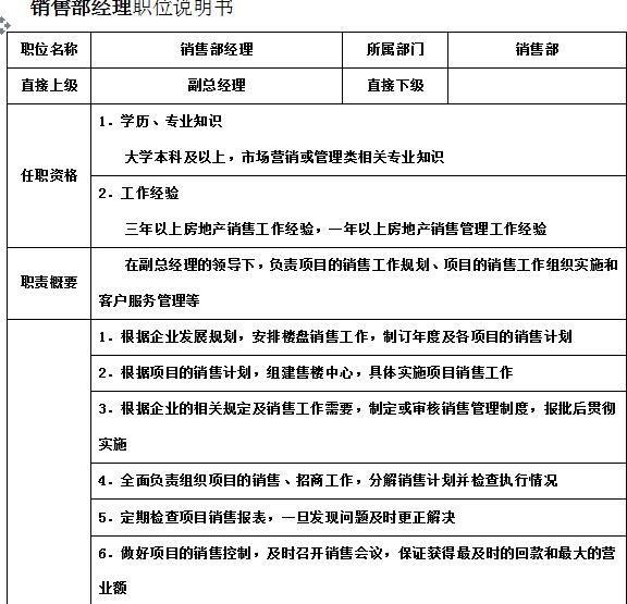 万科物业管理制度大全,万科质量管理制度