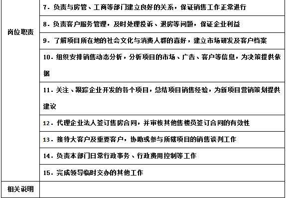 万科物业管理制度大全,万科质量管理制度