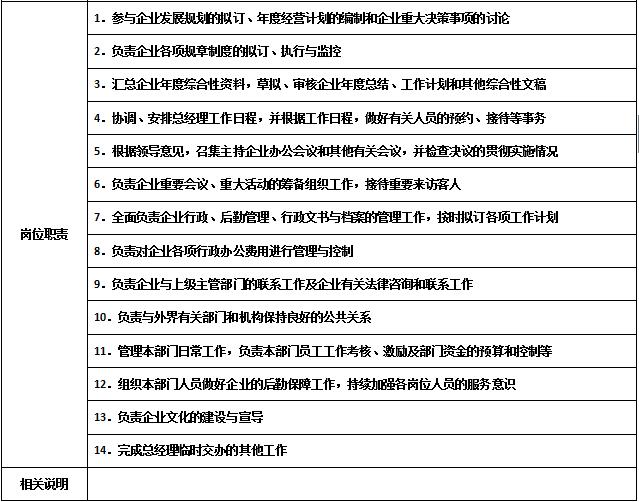 万科物业管理制度大全,万科质量管理制度